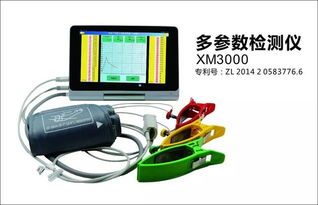 盤點丨15家智能養老熱門產品與解決方案 聚焦智能門鎖控制板核心科技